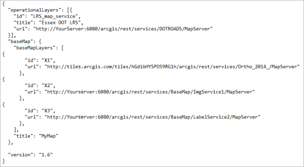 Add multiple map services to a custom basemap Add multiple map services to a custom basemap