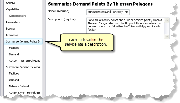 Task description Task description